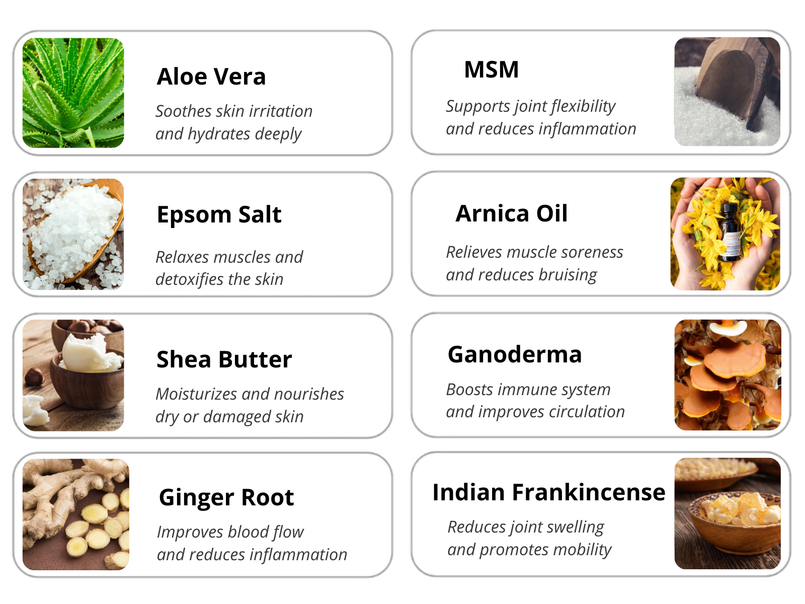 Ingredients Mobile 2